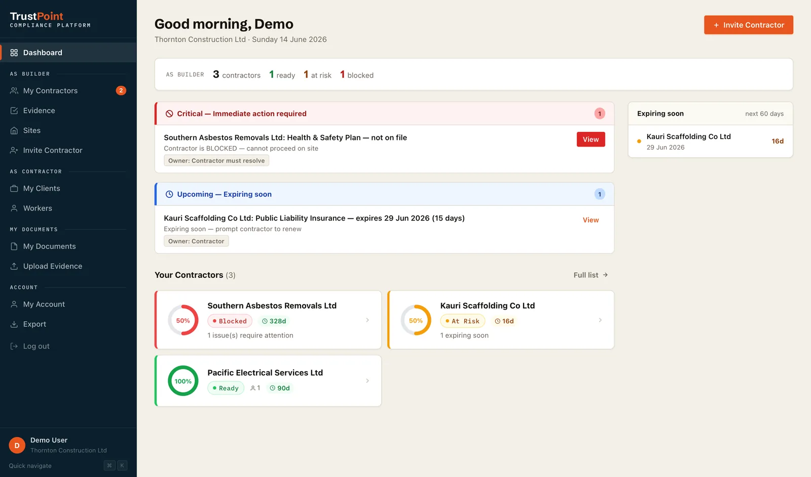 TrustPoint dashboard: contractor readiness and alerts