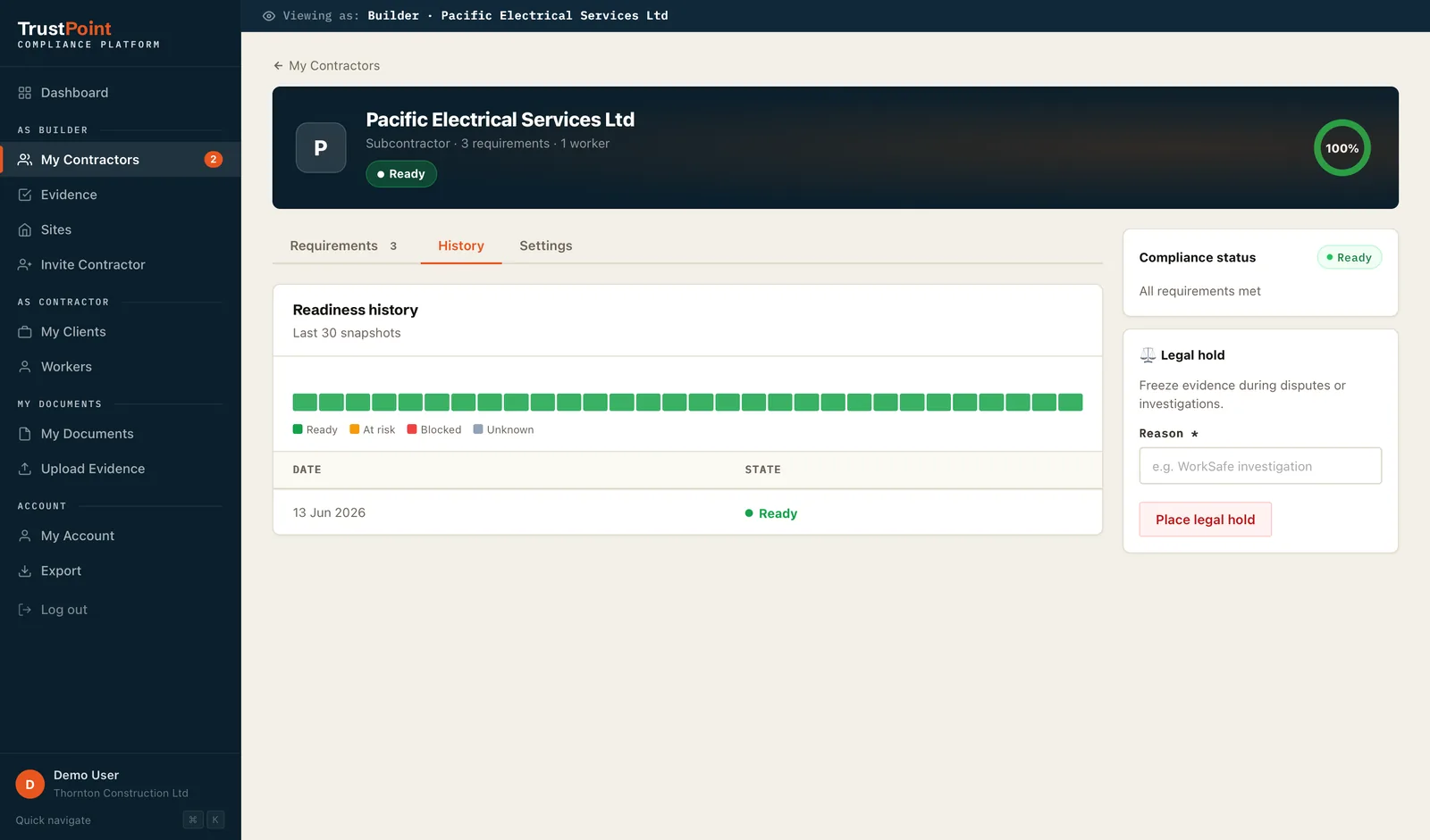 Readiness history, append-only audit trail